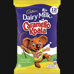 Caramello Koala Share
