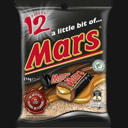 Mars Share